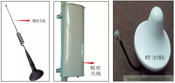 最好的天線基礎知識！超實用 隨時查詢