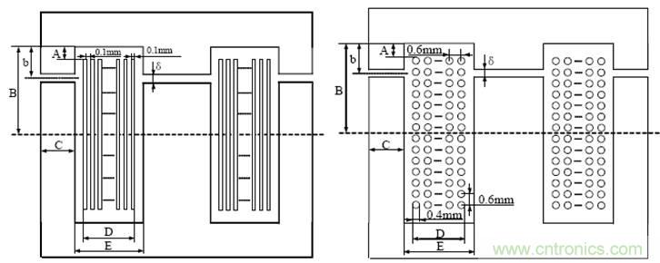 一次弄懂：集膚效應、鄰近效應、邊緣效應、渦流損耗