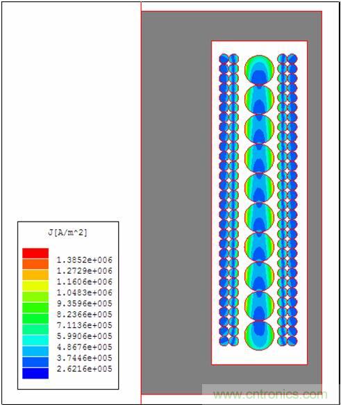 一次弄懂：集膚效應、鄰近效應、邊緣效應、渦流損耗