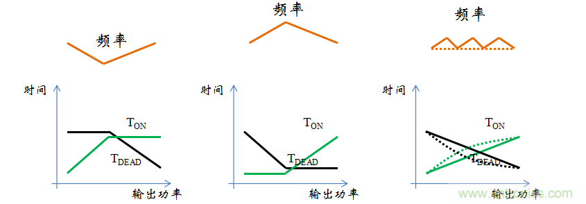 【精辟】就這樣把PF和PFC講透了?。?！