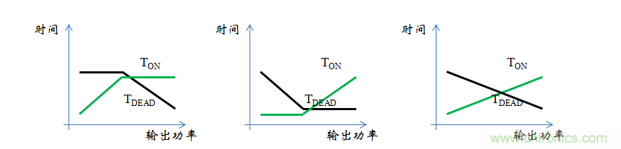 【精辟】就這樣把PF和PFC講透了?。?！