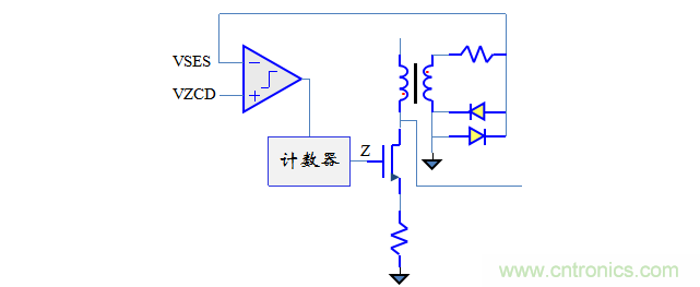 【精辟】就這樣把PF和PFC講透了?。?！