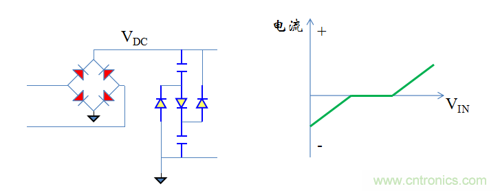 【精辟】就這樣把PF和PFC講透了?。?！