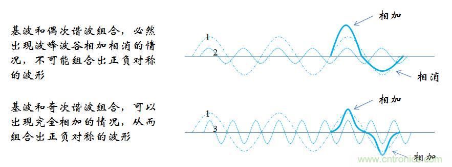 【精辟】就這樣把PF和PFC講透了?。?！