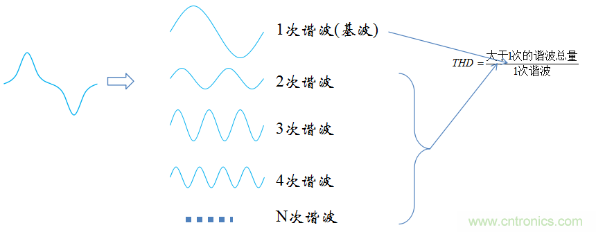 【精辟】就這樣把PF和PFC講透了?。?！