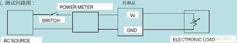 開關電源32個測試項：測試所需工具、測試方法、波形