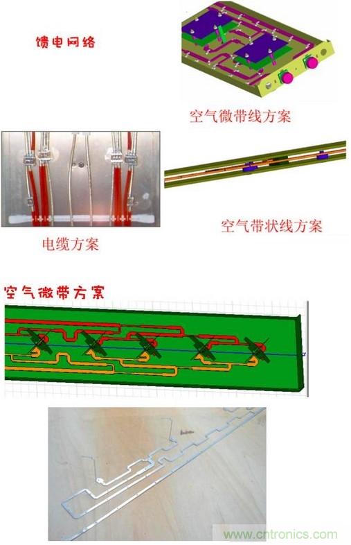 從增益到輻射參數(shù)，剖析5G時代基站天線將發(fā)生哪些變化