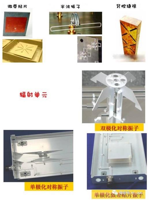 從增益到輻射參數(shù)，剖析5G時代基站天線將發(fā)生哪些變化