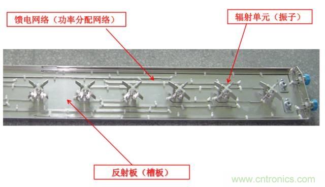 從增益到輻射參數(shù)，剖析5G時代基站天線將發(fā)生哪些變化