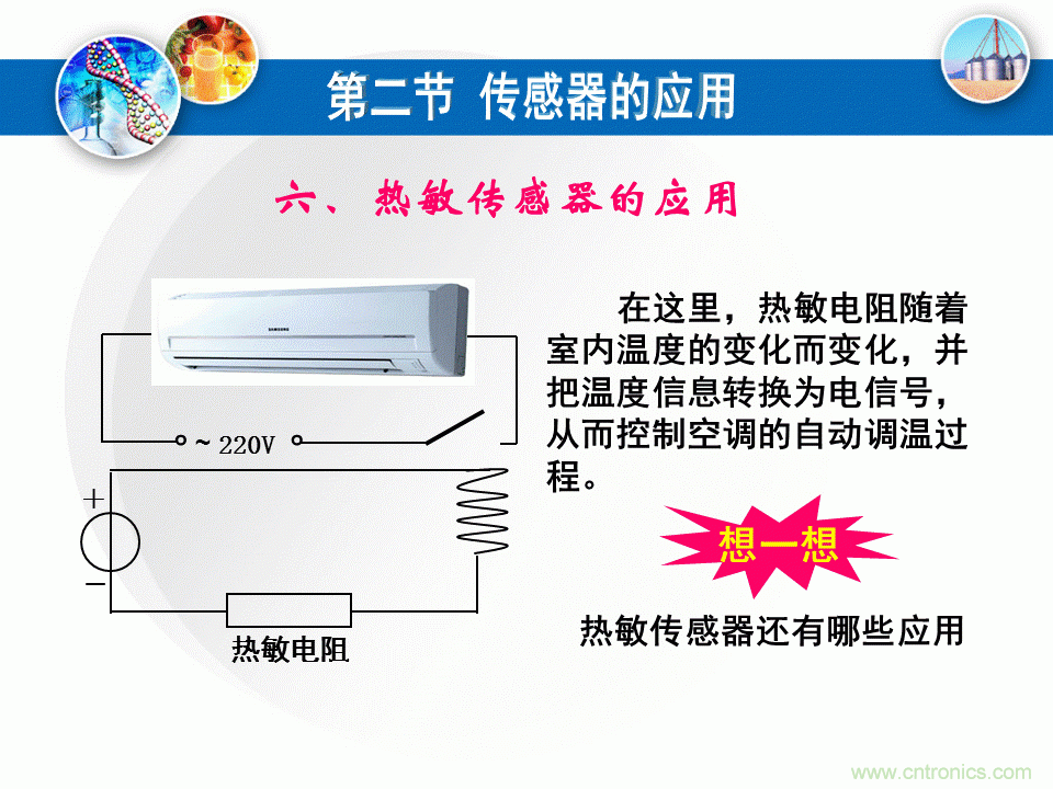 32張PPT簡述傳感器的7大應(yīng)用！