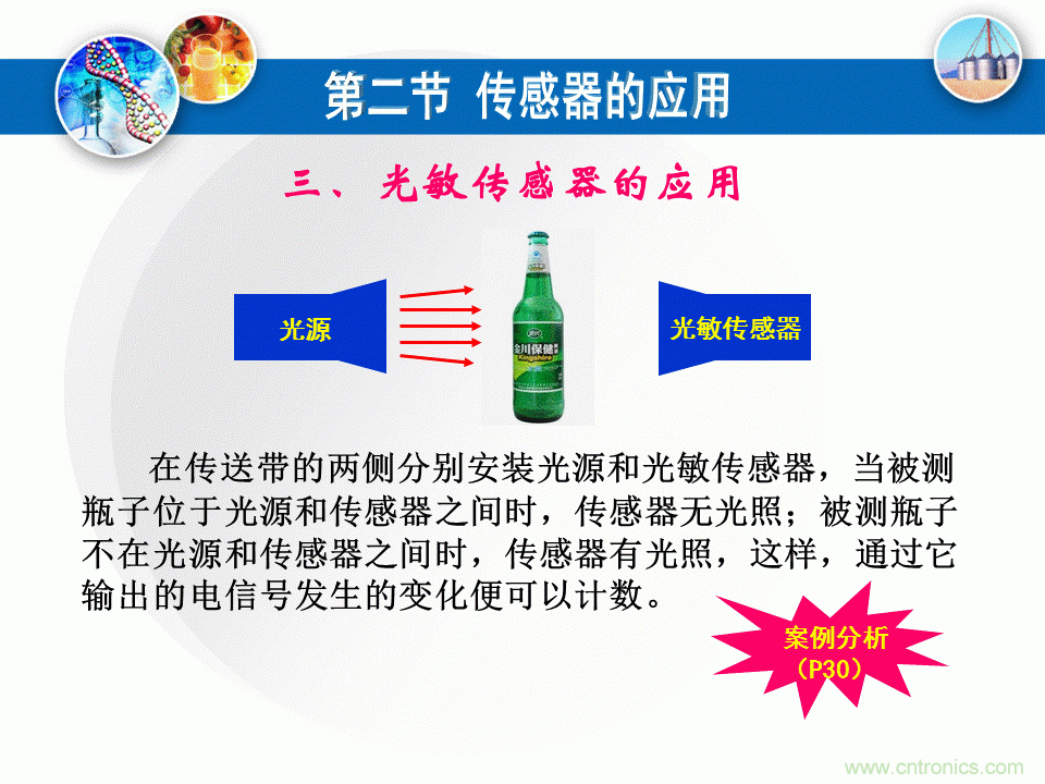 32張PPT簡述傳感器的7大應(yīng)用！