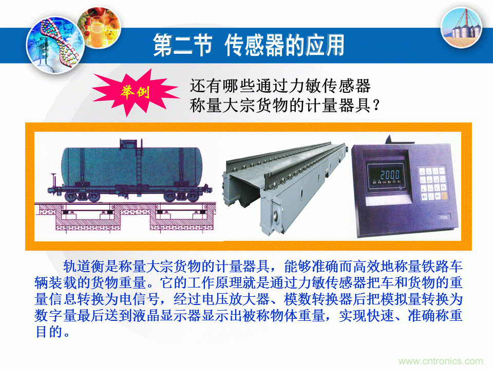 32張PPT簡述傳感器的7大應(yīng)用！