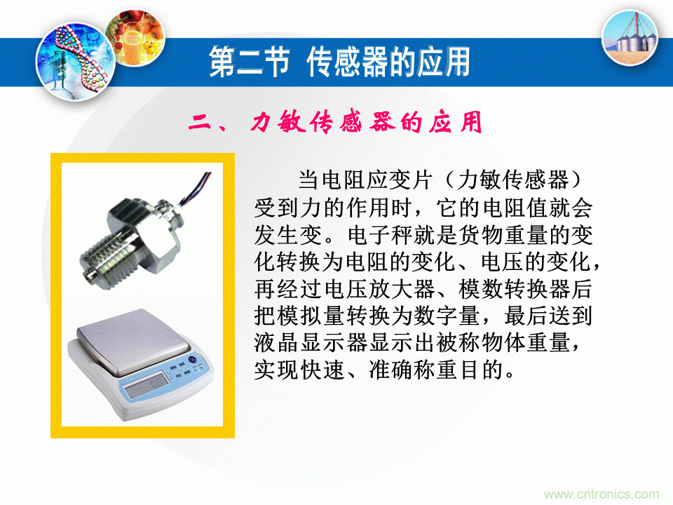 32張PPT簡述傳感器的7大應(yīng)用！