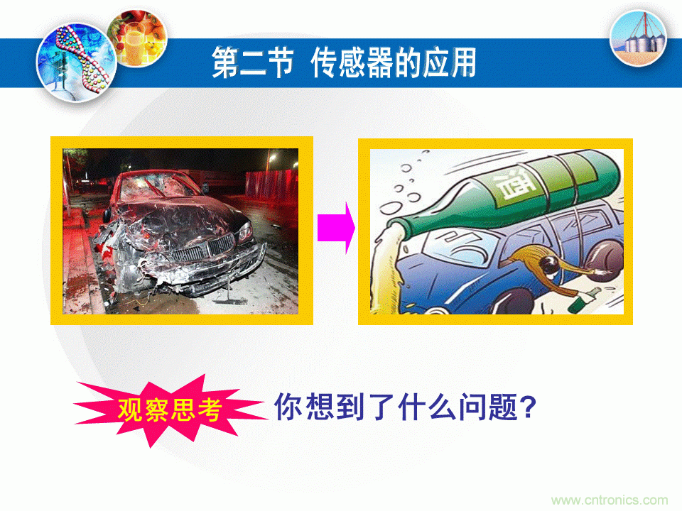 32張PPT簡述傳感器的7大應(yīng)用！