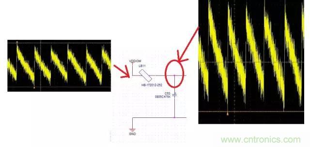 加了濾波電路，結(jié)果電源紋波還變大了！