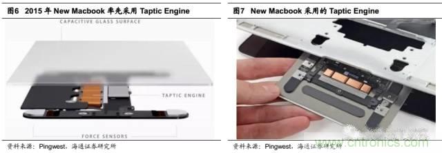 拆解蘋果/三星/小米/一加，從馬達技術看觸覺反饋的差距