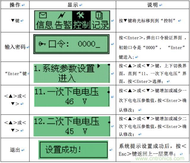 一次下電和二次下電到底有什么區(qū)別？ 如何操作？