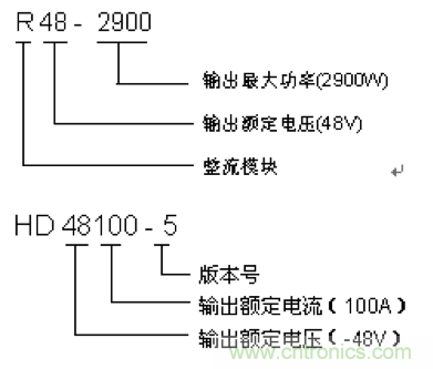 一次下電和二次下電到底有什么區(qū)別？ 如何操作？
