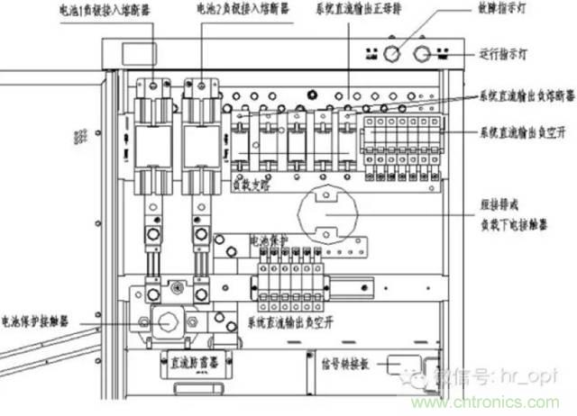 一次下電和二次下電到底有什么區(qū)別？ 如何操作？