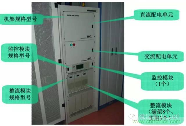 一次下電和二次下電到底有什么區(qū)別？ 如何操作？