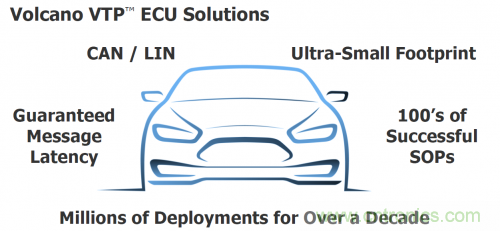 汽車電氣設計工具與普通EDA工具有何異同？