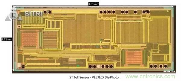 拆解兩款ToF傳感器：OPT8241和VL53L0X有哪些小秘密？