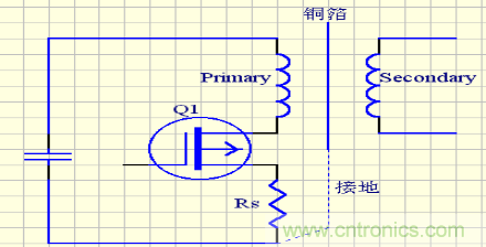 開關(guān)電源EMC知識(shí)經(jīng)驗(yàn)超級(jí)總匯！