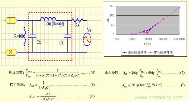 開關(guān)電源EMC知識(shí)經(jīng)驗(yàn)超級(jí)總匯！