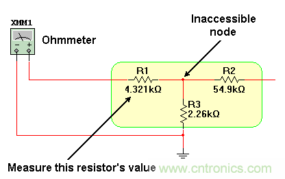 嵌入式電阻摸不到，那么怎么來(lái)測(cè)量？