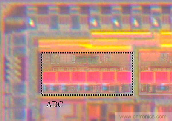 多數(shù)SAR ADC即將被淘汰，勝出的需要哪些性能？