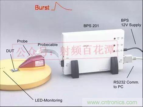 深入集成電路芯片內(nèi)部，看它對EMI設(shè)計的影響