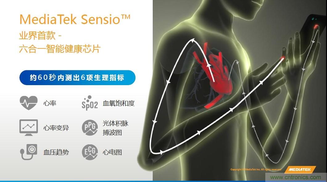 手機(jī)都能測心電圖了，看MTK如何在60秒內(nèi)測量6項生理數(shù)據(jù)