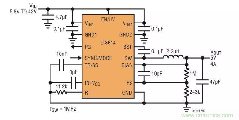 如何優(yōu)化與創(chuàng)新交通運(yùn)輸系統(tǒng)的電源解決方案？