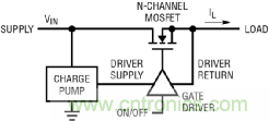 如何實(shí)現(xiàn)電動(dòng)汽車電源控制和遙測？