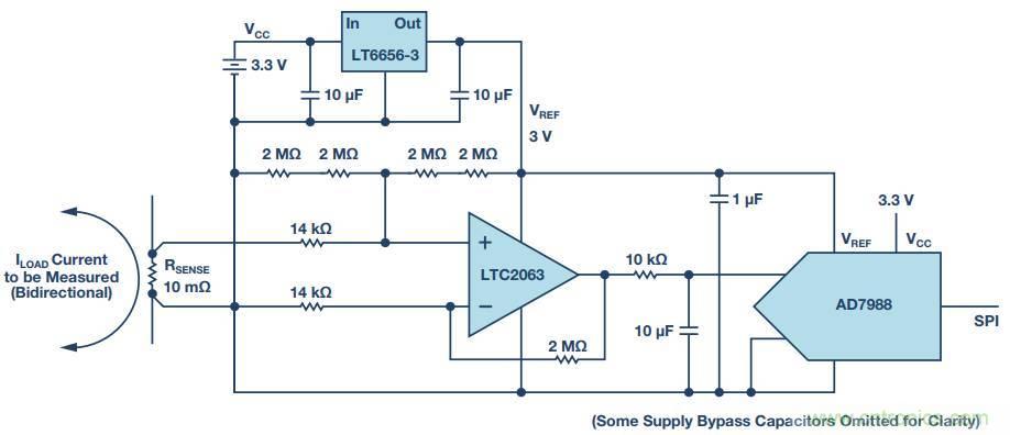 從信號鏈到電源管理，給你一個完整的無線電流檢測電路