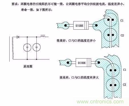 開關(guān)電源EMC過不了？PCB畫板工程師責(zé)任大了！