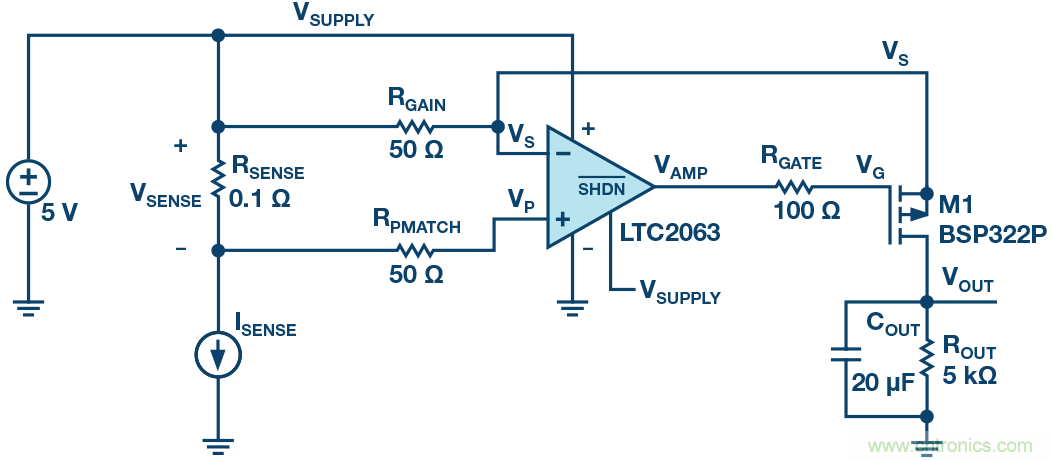 為什么要在 MOSFET 柵極前面放一個(gè) 100 Ω 電阻？