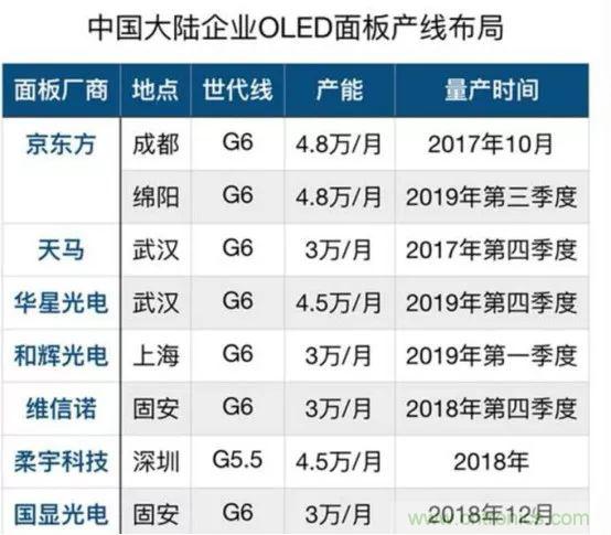 若美國(guó)全面禁售芯片，中國(guó)武器裝備會(huì)不會(huì)癱瘓？看完此文你就懂了