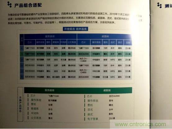 若美國(guó)全面禁售芯片，中國(guó)武器裝備會(huì)不會(huì)癱瘓？看完此文你就懂了