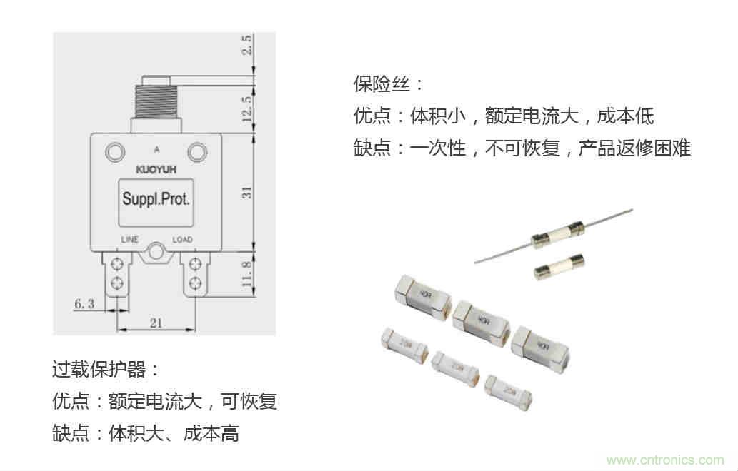 芯?？萍纪瞥鋈轮悄苡嬃磕＝M，業(yè)界體積最小