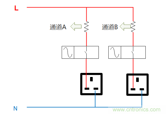 芯?？萍纪瞥鋈轮悄苡嬃磕＝M，業(yè)界體積最小