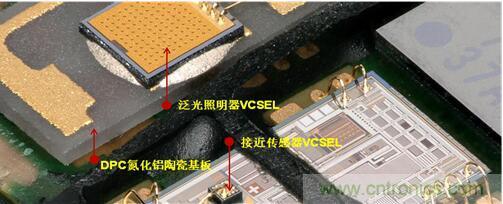 解剖iPhone X 3D感測(cè)元件，DPC陶瓷基板前途無(wú)限