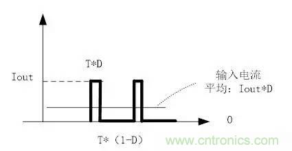 選個電容而已，有那么難么？