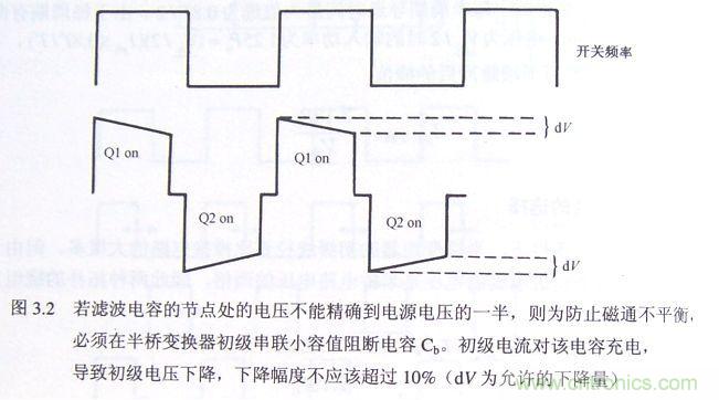 【防偏磁】半橋隔直電容計(jì)算方法！
