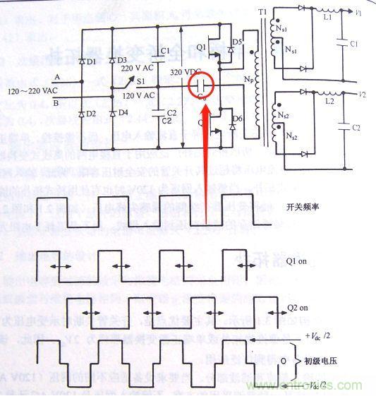 【防偏磁】半橋隔直電容計(jì)算方法！