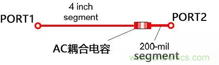 高頻電路設計中，如何應對“不理想”的電容與電感？