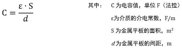 了解電容，讀這一篇就夠了