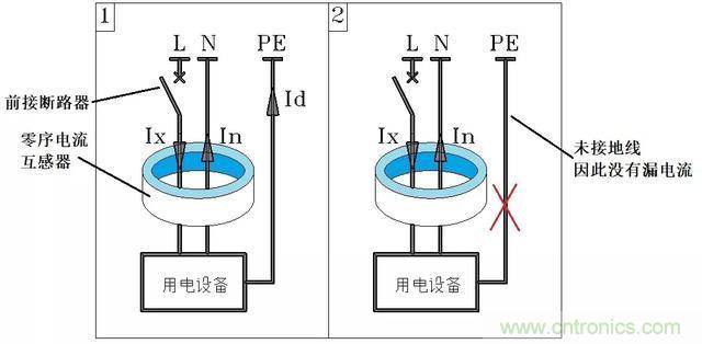 說說1P+N與2P漏電開關(guān)在選用上的區(qū)別！