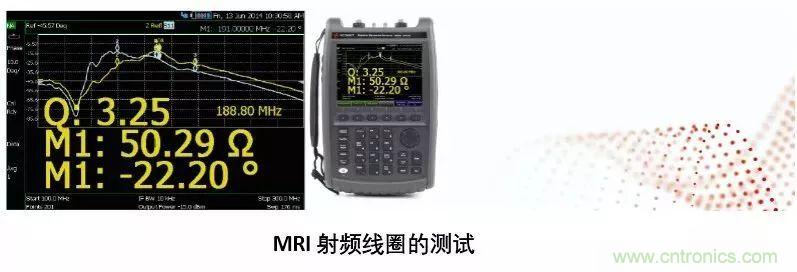手持頻譜儀也能用于核磁共振測(cè)試？