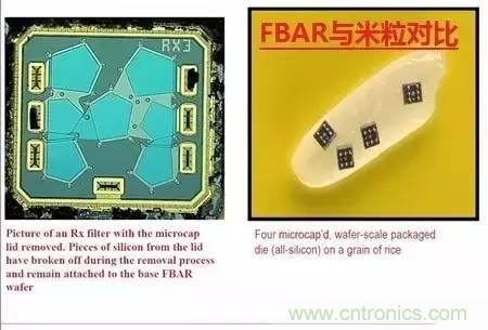 從原理到制造再到應(yīng)用，這篇文章終于把MEMS技術(shù)講透了！